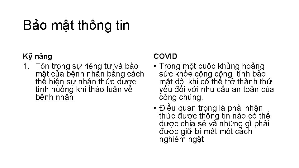 Bảo mật thông tin Kỹ năng COVID 1. Tôn trọng sự riêng tư và