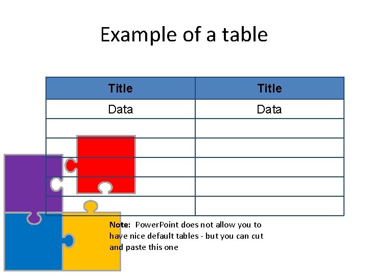 Example of a table Title Data Note: Power. Point does not allow you to