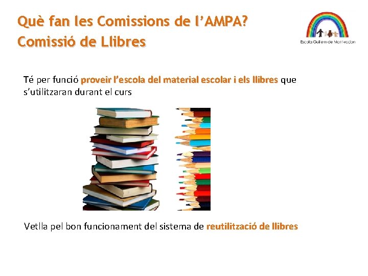 Què fan les Comissions de l’AMPA? Comissió de Llibres Té per funció proveir l’escola