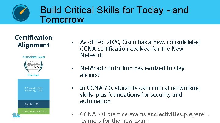 Build Critical Skills for Today - and Tomorrow Certification Alignment • As of Feb