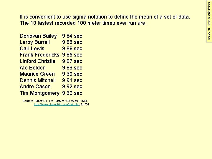 Donovan Bailey Leroy Burrell Carl Lewis Frank Fredericks Linford Christie Ato Boldon Maurice Green