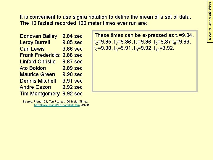Donovan Bailey Leroy Burrell Carl Lewis Frank Fredericks Linford Christie Ato Boldon Maurice Green