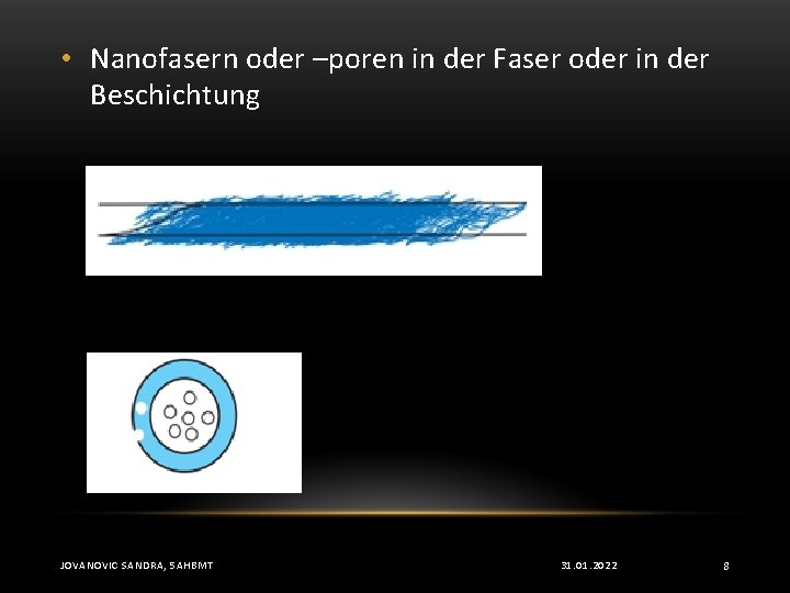  • Nanofasern oder –poren in der Faser oder in der Beschichtung JOVANOVIC SANDRA,
