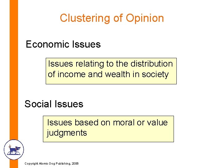 Clustering of Opinion Economic Issues relating to the distribution of income and wealth in Clustering of Opinion Economic Issues relating to the distribution of income and wealth in