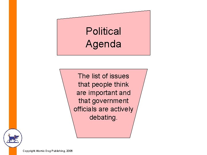 Political Agenda The list of issues that people think are important and that government Political Agenda The list of issues that people think are important and that government