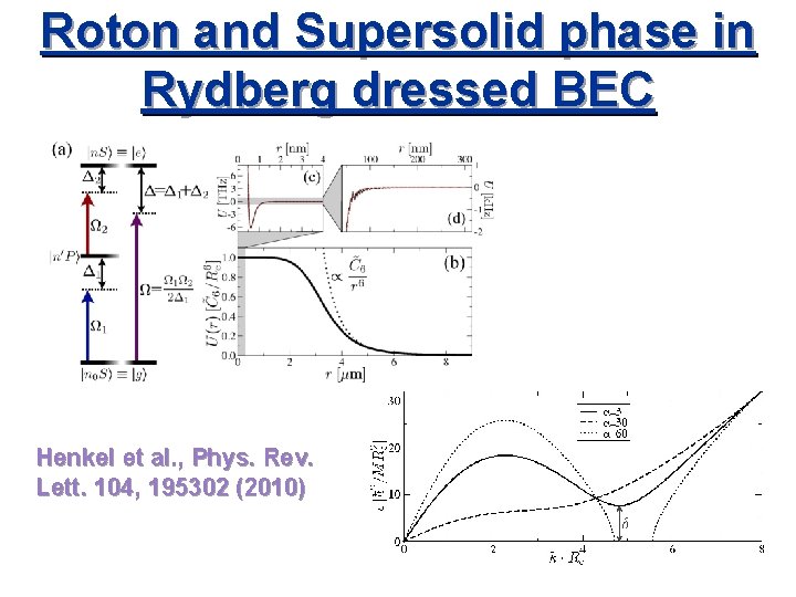 Roton and Supersolid phase in Rydberg dressed BEC Henkel et al. , Phys. Rev.