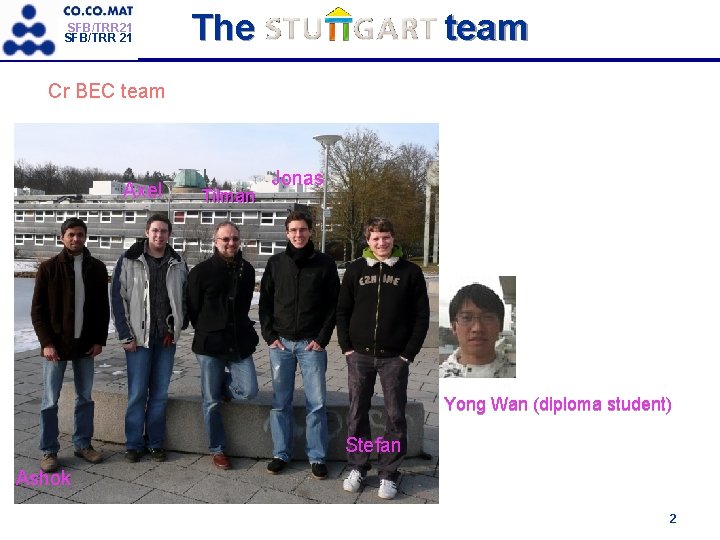 SFB/TRR 21 The team Cr BEC team Axel Tilman Jonas Yong Wan (diploma student)