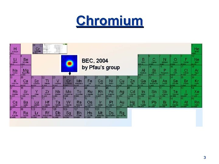 Chromium BEC, 2004 by Pfau’s group 3 