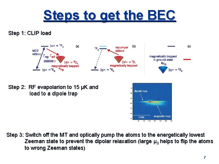 Steps to get the BEC Step 1: CLIP load Step 2: RF evapolarion to
