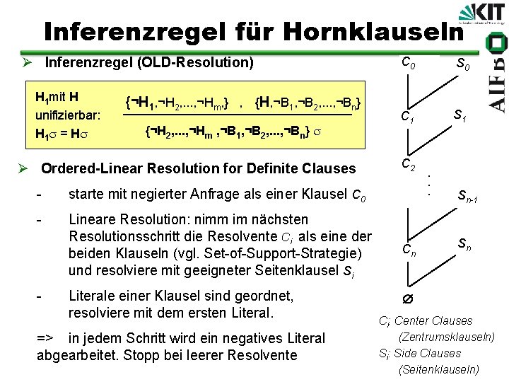 Inferenzregel für Hornklauseln Ø Inferenzregel (OLD-Resolution) H 1 mit H unifizierbar: H 1 s