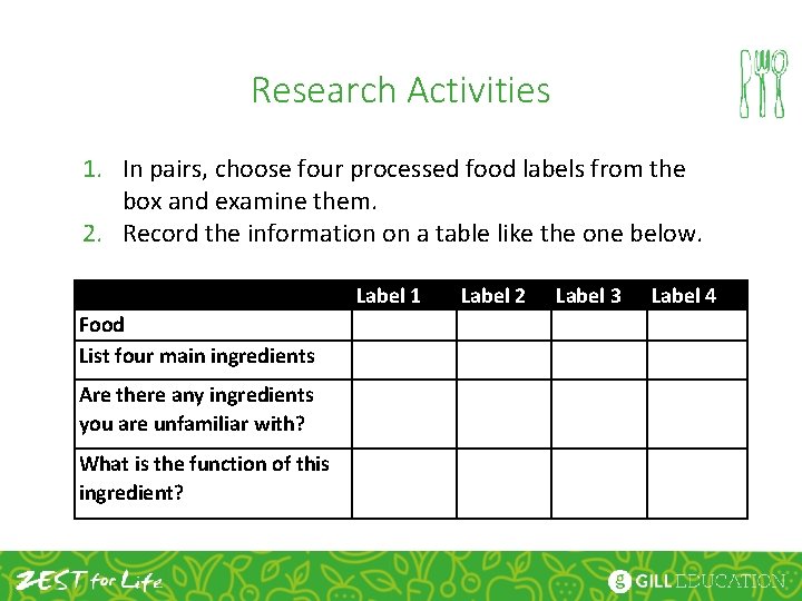 Research Activities 1. In pairs, choose four processed food labels from the box and