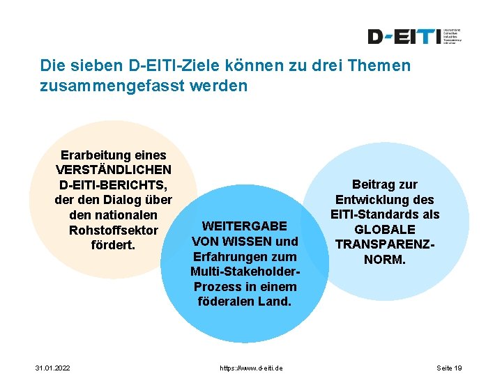 Die sieben D-EITI-Ziele können zu drei Themen zusammengefasst werden Erarbeitung eines VERSTÄNDLICHEN D-EITI-BERICHTS, der