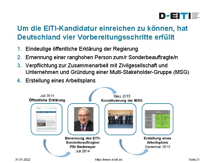 Um die EITI-Kandidatur einreichen zu können, hat Deutschland vier Vorbereitungsschritte erfüllt 1. Eindeutige öffentliche