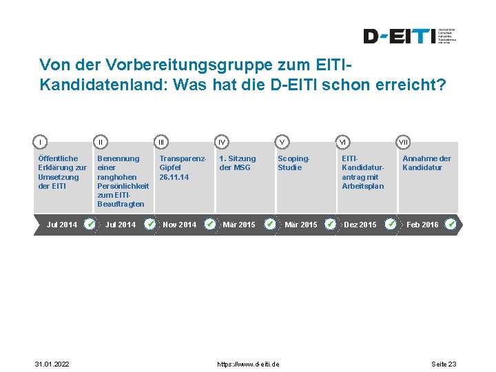 Von der Vorbereitungsgruppe zum EITIKandidatenland: Was hat die D-EITI schon erreicht? I II IV