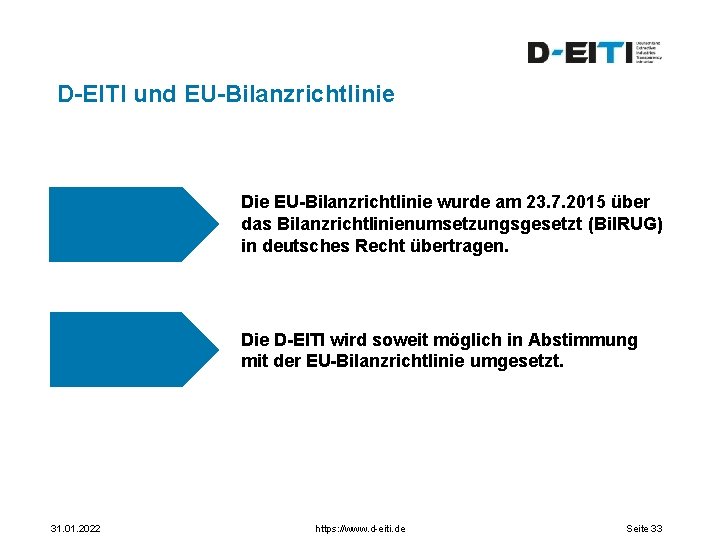 D-EITI und EU-Bilanzrichtlinie Die EU-Bilanzrichtlinie wurde am 23. 7. 2015 über das Bilanzrichtlinienumsetzungsgesetzt (Bil.