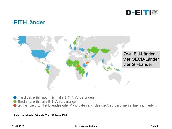 EITI-Länder Zwei EU-Länder vier OECD-Länder vier G 7 -Länder Kandidat: erfüllt noch nicht alle