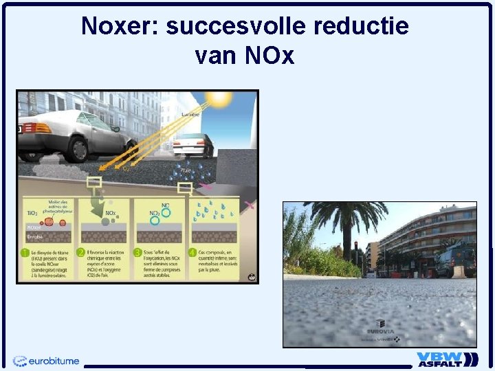 Noxer: succesvolle reductie van NOx 