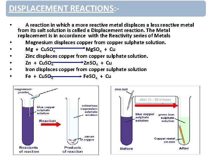 DISPLACEMENT REACTIONS: • • A reaction in which a more reactive metal displaces a