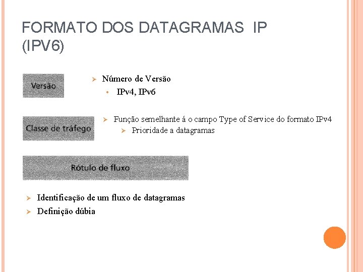 FORMATO DOS DATAGRAMAS IP (IPV 6) Ø Número de Versão • IPv 4, IPv