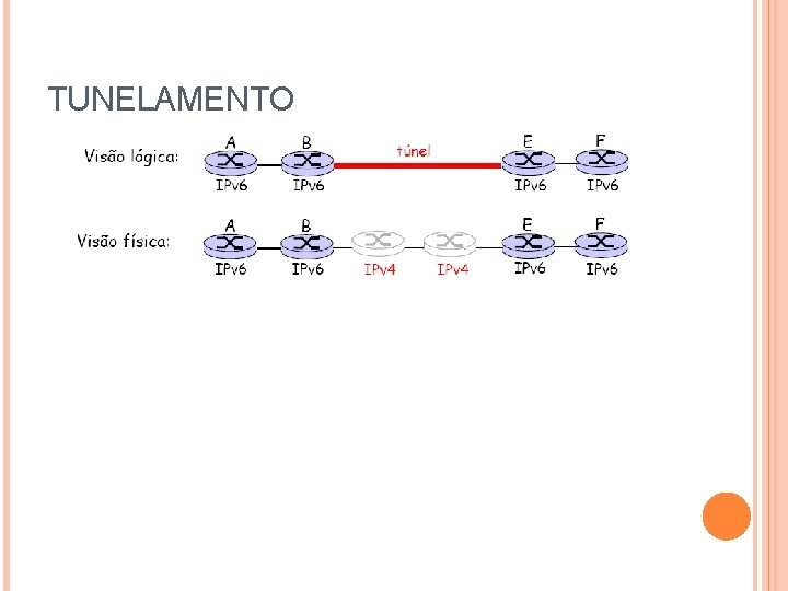 TUNELAMENTO 