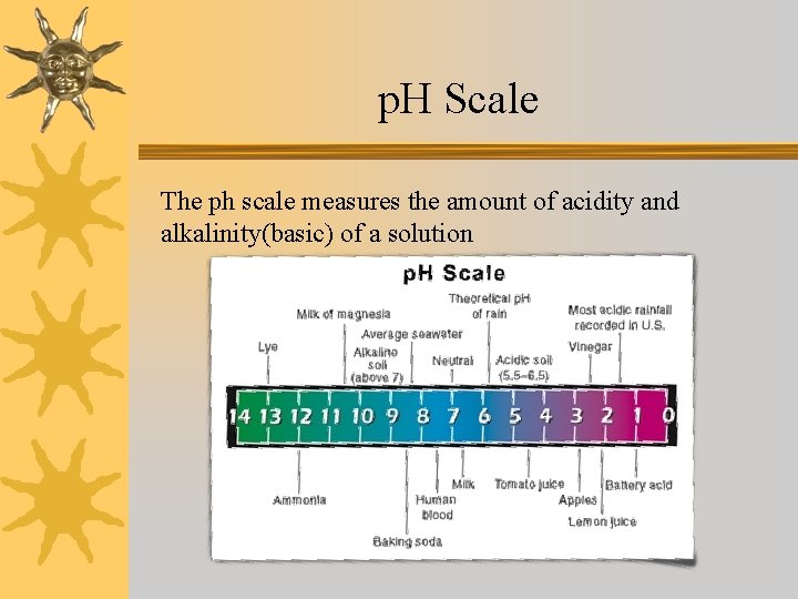 p. H Scale The ph scale measures the amount of acidity and alkalinity(basic) of