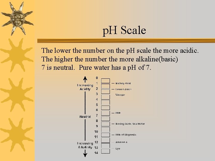 p. H Scale The lower the number on the p. H scale the more