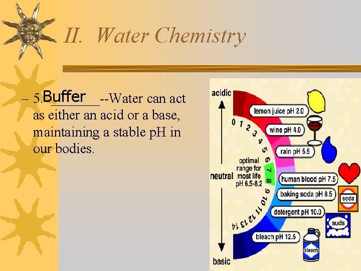 II. Water Chemistry – 5. Buffer _______--Water can act as either an acid or