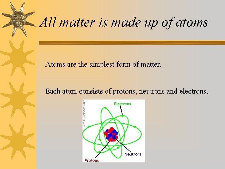 All matter is made up of atoms Atoms are the simplest form of matter.