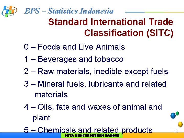 BPS – Statistics Indonesia Standard International Trade Classification (SITC) 0 – Foods and Live