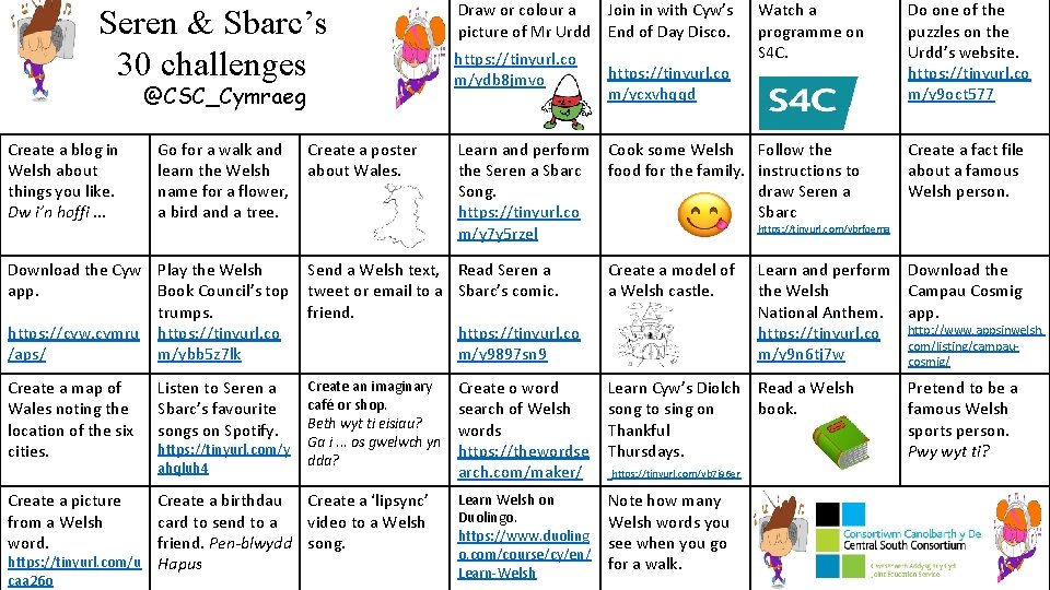 Seren & Sbarc’s 30 challenges @CSC_Cymraeg Create a blog in Welsh about things you