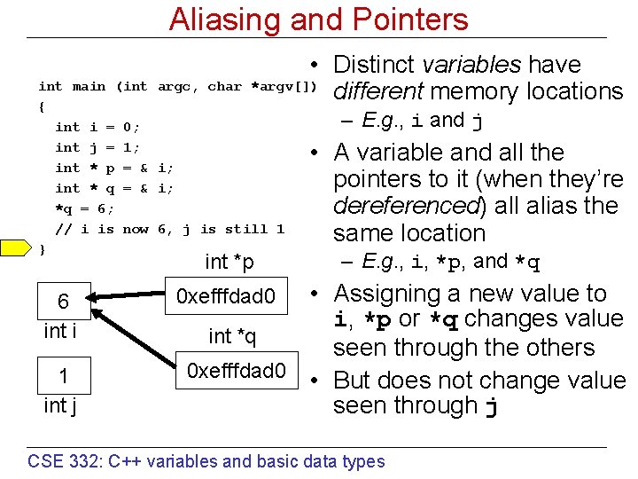 Aliasing and Pointers int main (int { int i = 0; int j =