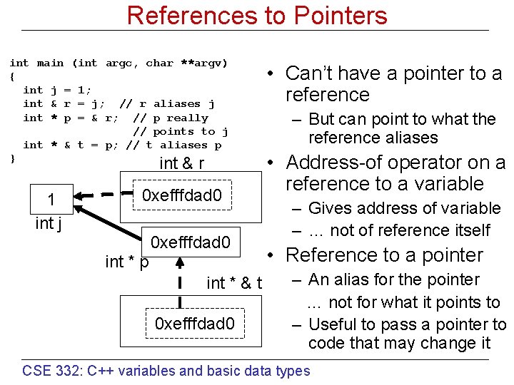 References to Pointers int main (int argc, char **argv) { int j = 1;