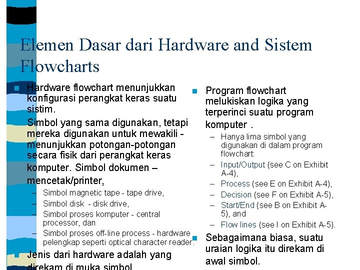 Elemen Dasar dari Hardware and Sistem Flowcharts Hardware flowchart menunjukkan Program flowchart konfigurasi perangkat