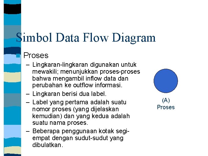 Simbol Data Flow Diagram Proses – Lingkaran-lingkaran digunakan untuk mewakili; menunjukkan proses-proses bahwa mengambil