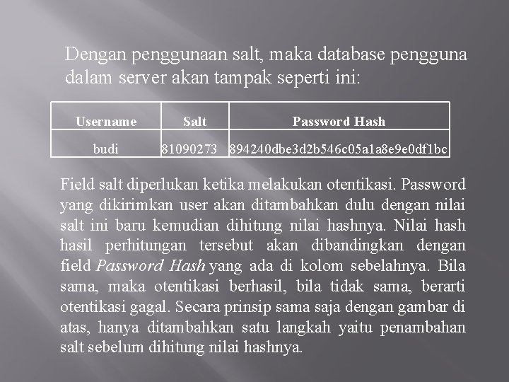 Dengan penggunaan salt, maka database pengguna dalam server akan tampak seperti ini: Username budi Dengan penggunaan salt, maka database pengguna dalam server akan tampak seperti ini: Username budi