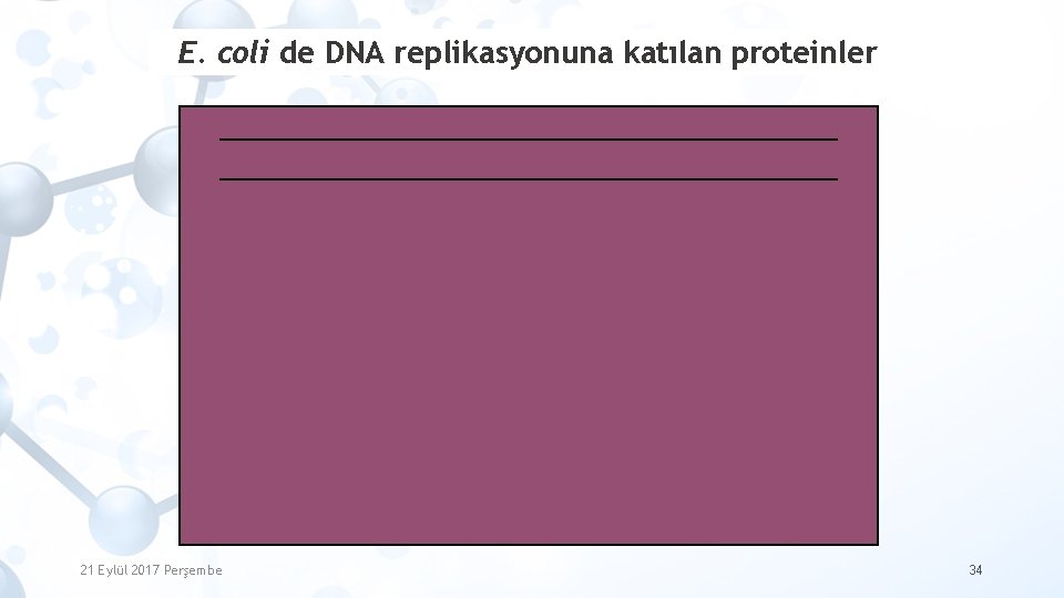 E. coli de DNA replikasyonuna katılan proteinler 21 Eylül 2017 Perşembe 34 