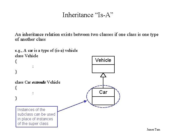 Inheritance “Is-A” An inheritance relation exists between two classes if one class is one