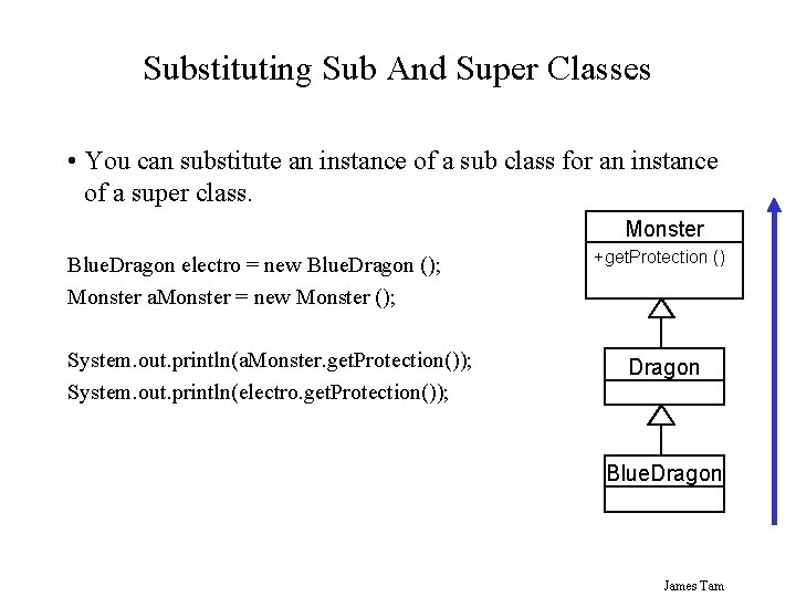 Substituting Sub And Super Classes • You can substitute an instance of a sub