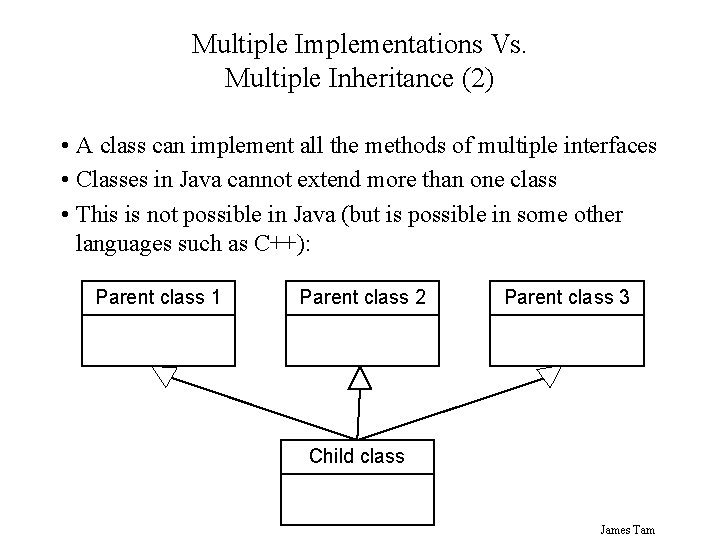 Multiple Implementations Vs. Multiple Inheritance (2) • A class can implement all the methods