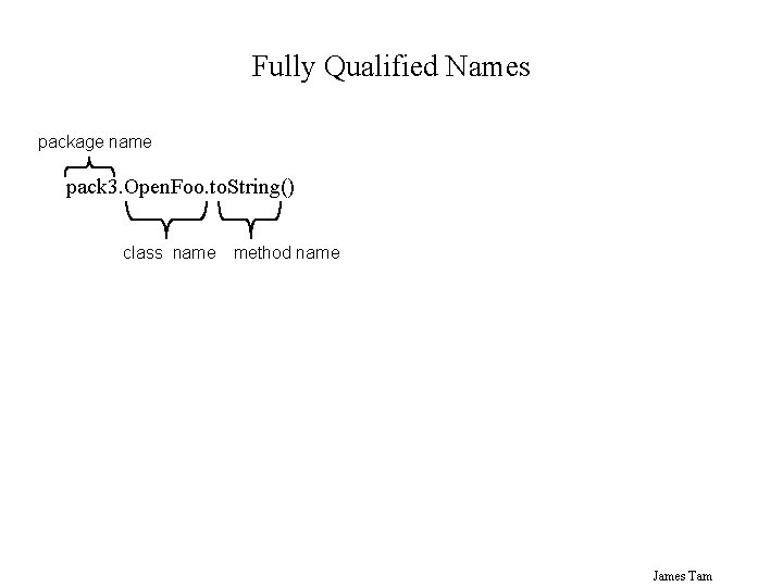 Fully Qualified Names package name pack 3. Open. Foo. to. String() class name method