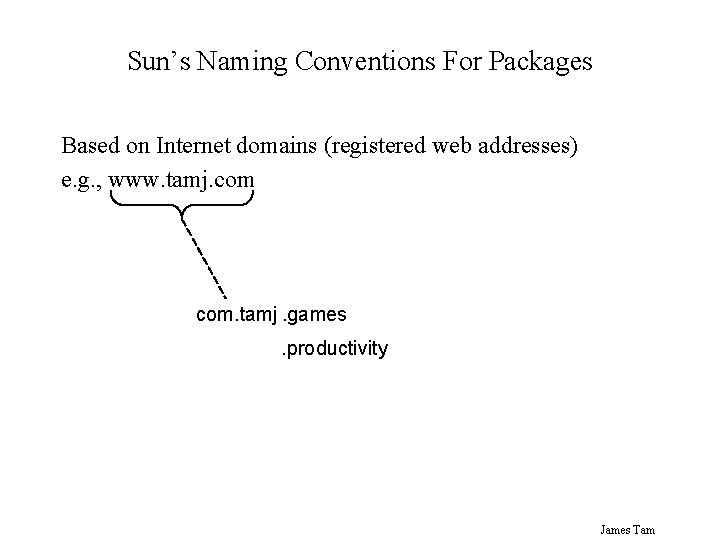 Sun’s Naming Conventions For Packages Based on Internet domains (registered web addresses) e. g.