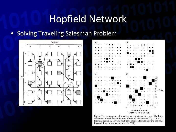 Hopfield Network • Solving Traveling Salesman Problem Ref: Risto Miikkulainen. (2010). Neuroevolution. In Encyclopedia