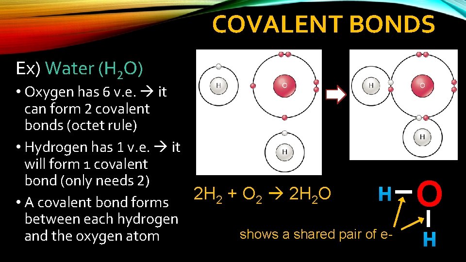 COVALENT BONDS Ex) Water (H 2 O) • Oxygen has 6 v. e. it