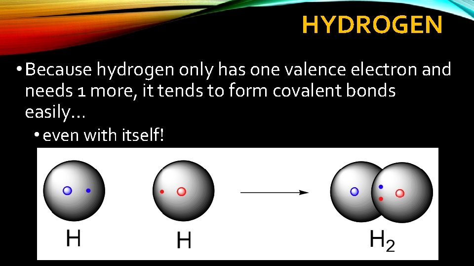 HYDROGEN • Because hydrogen only has one valence electron and needs 1 more, it