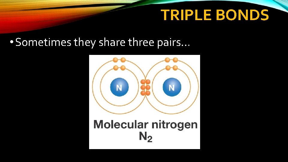 TRIPLE BONDS • Sometimes they share three pairs… 