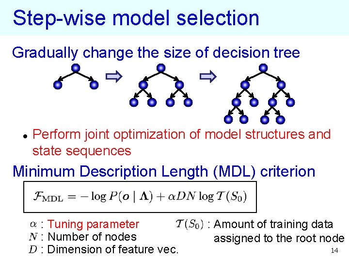 Step-wise model selection Gradually change the size of decision tree l Perform joint optimization