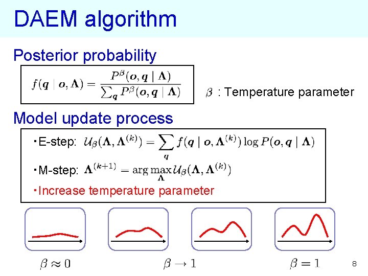 DAEM algorithm Posterior probability : Temperature parameter Model update process ・E-step: ・M-step: ・Increase temperature