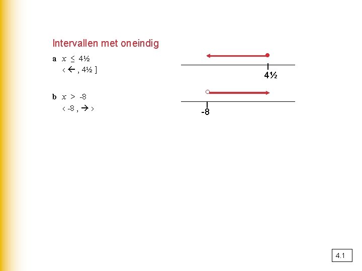 Intervallen met oneindig ● l 4½ a x ≤ 4½ ‹ , 4½ ]