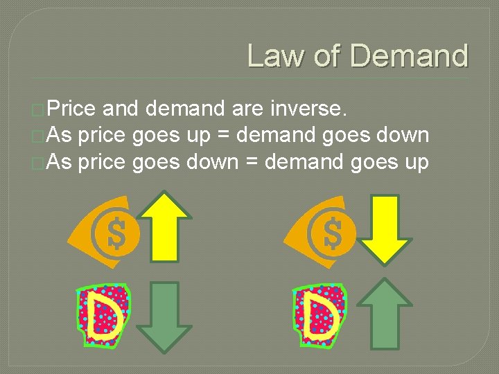 Law of Demand �Price and demand are inverse. �As price goes up = demand