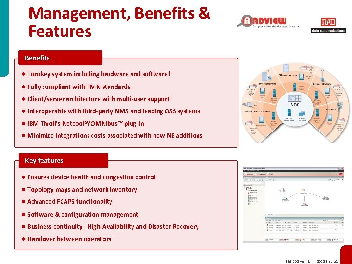 Management, Benefits & Features Benefits ● Turnkey system including hardware and software! ● Fully